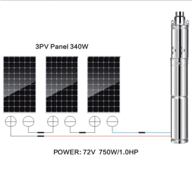图片1 3DNS Solar Pump 750W 72V - Image 1