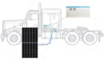 VPS3000‑5000 High‑Power Vehicle Power Station - Image 2