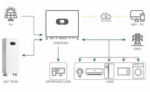 AF20KL 20.48kWh Household Low-Voltage Energy Storage System - Image 2