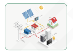 AF-LF Series - Lead-Acid to Lithium Battery Conversion - Image 2